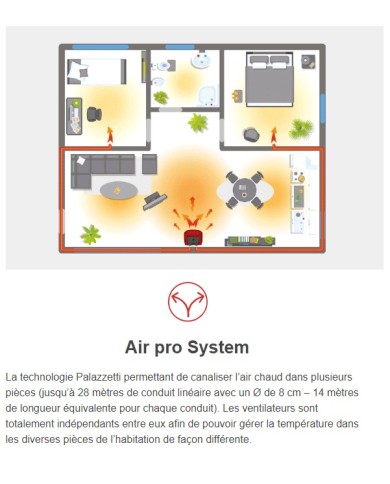 CLELIA 9 PRO2 ZWART 6980