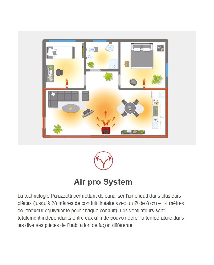 CLELIA 9 PRO2 NOIR 6980