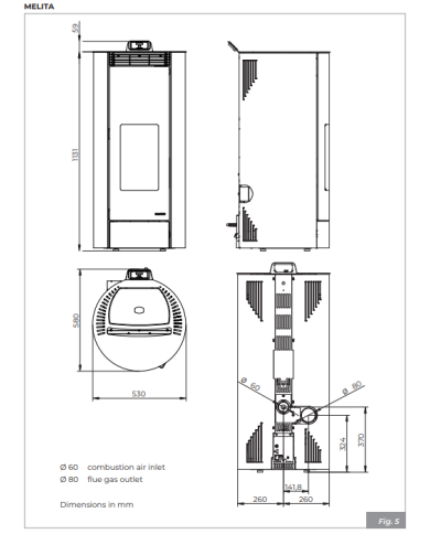 MELITA 8KW METAL WIT 6480