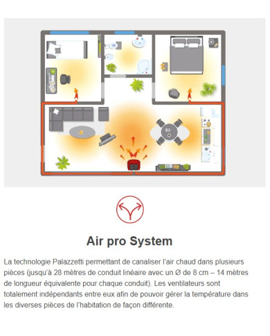 VIVIENNE 12 up PRO2 BLANC 6882