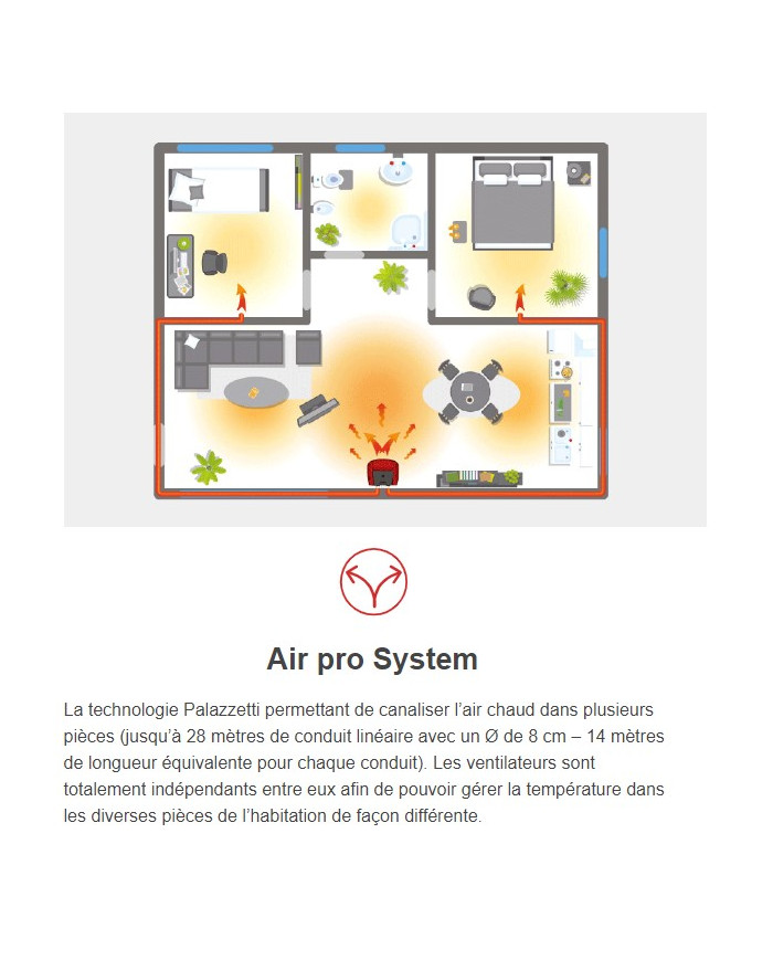 VIVIENNE 12 up PRO2 BLANC 6882