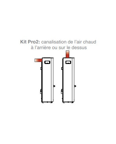 SCARLET TCA US PRO2 BLANC 9851
